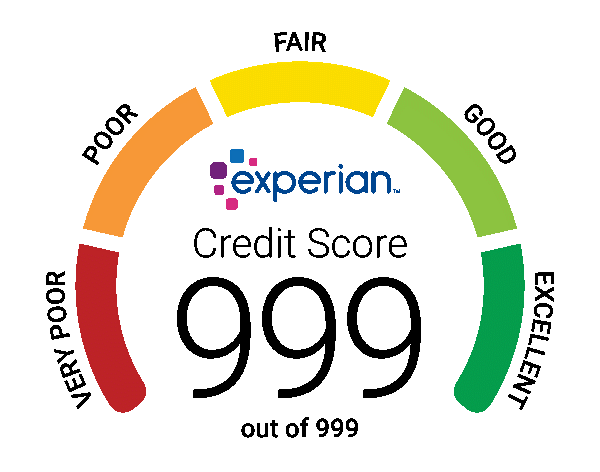 Aspire Money uses Experian’s credit gauge to show the different types of credit scores \