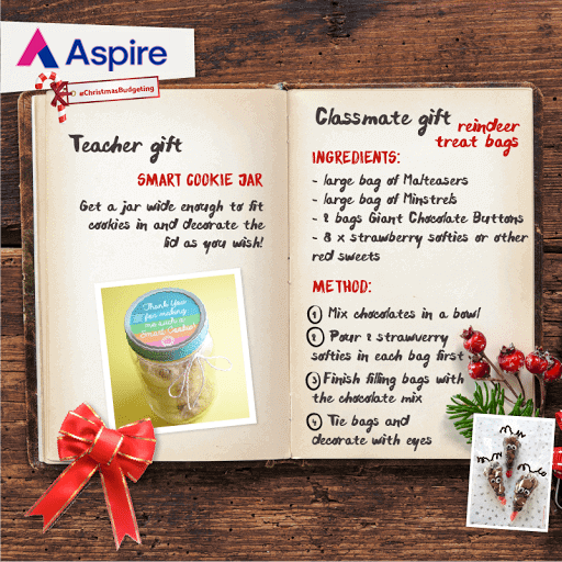 December Recipecard
